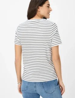 BRAX Style CIRA Sale