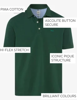 BRAX Style PETE Discount