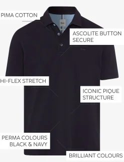 BRAX Style PETE Clearance